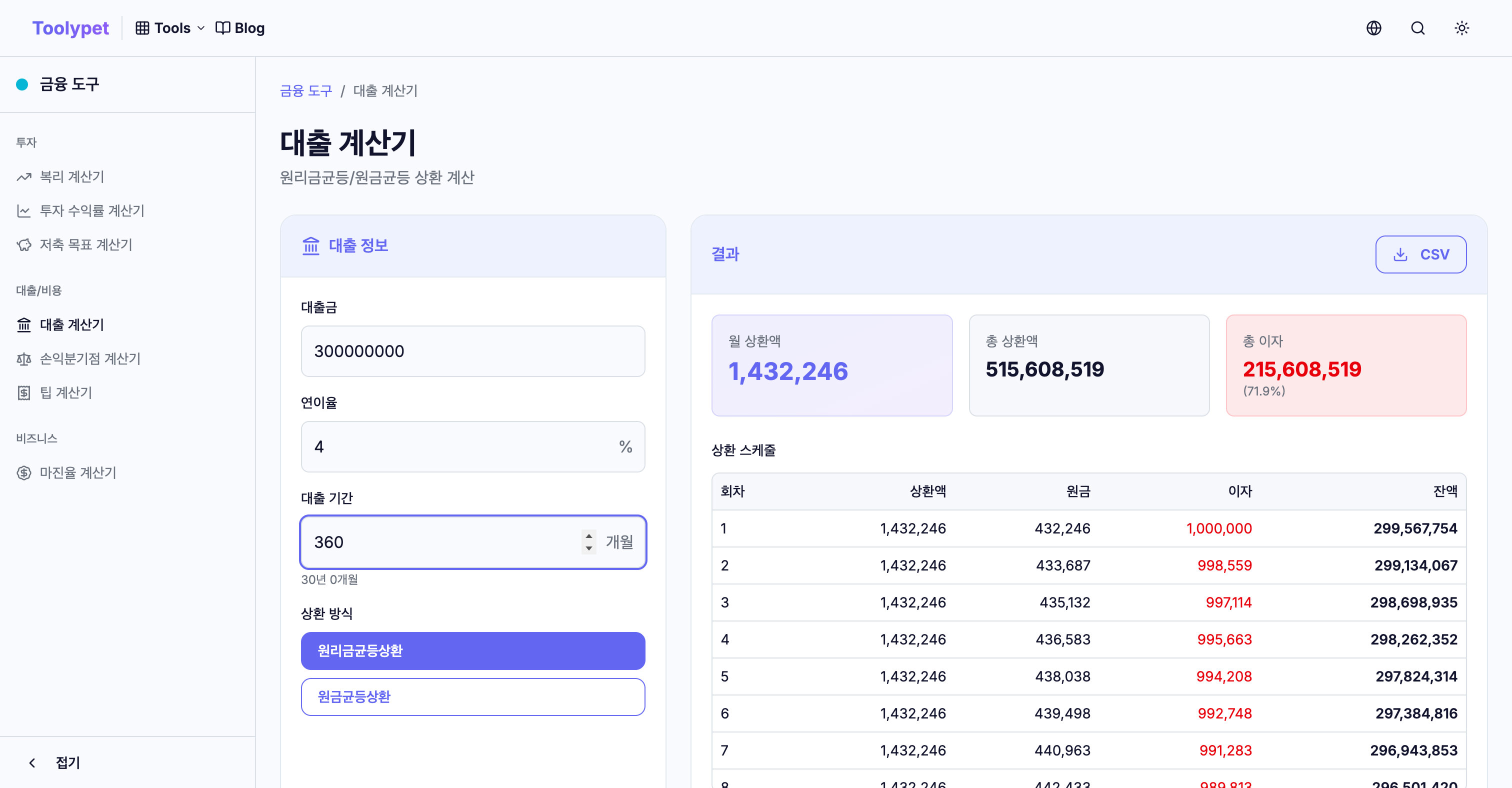 ऋण कैलकुलेटर इनपुट