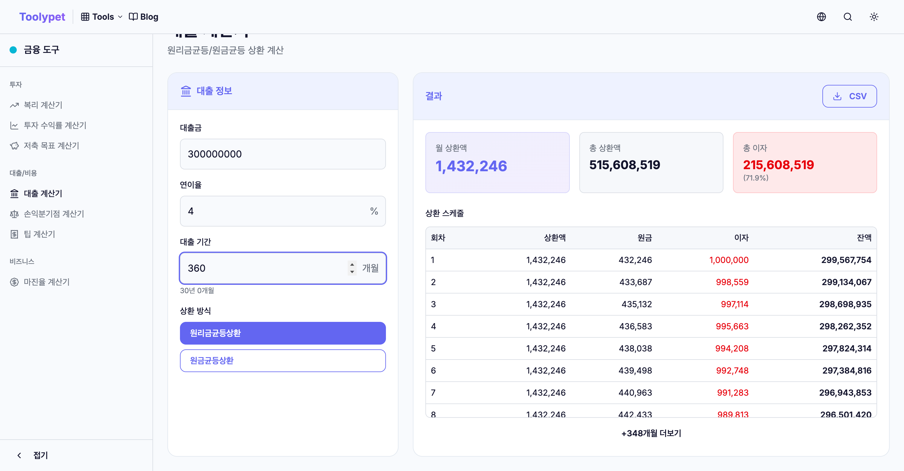 भुगतान अनुसूची